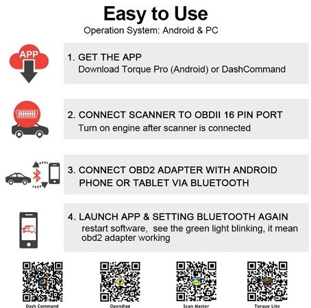 Ancel iCar2 ELM 327 V 1.5 Bluetooth Car Error Code Reader OBD 2 Scanner Auto Diagnostic Tool for Android/PC