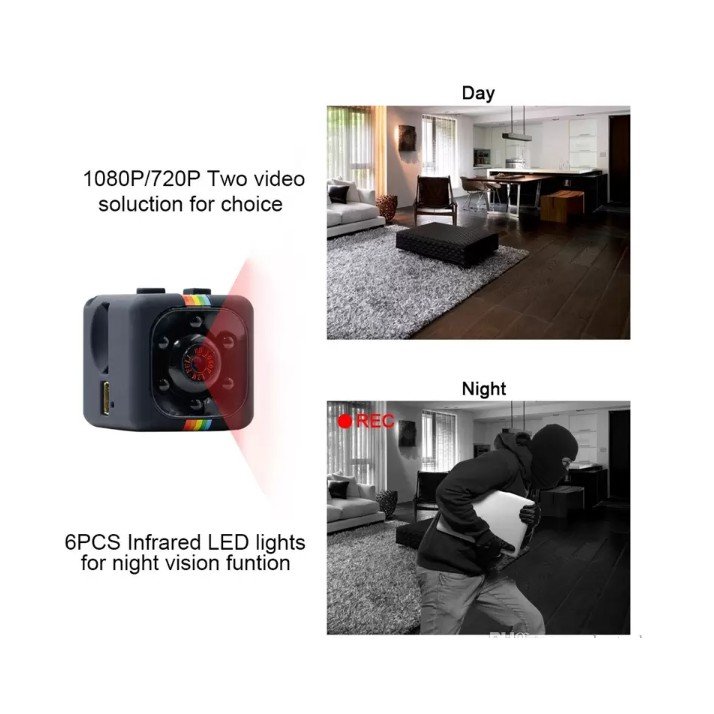 Mini Camera SQ11,1080P HD Night Vision