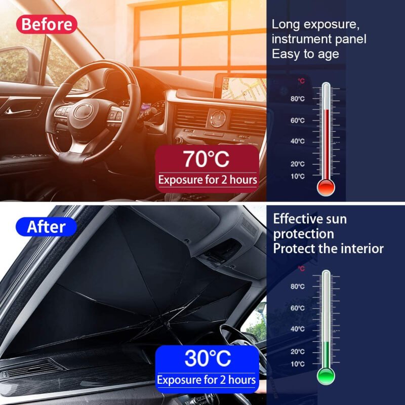 Alpha Foldable Car Windshield Sun Shade Umbrella – UV & Heat Protection, Easy to Use, Universal Fit